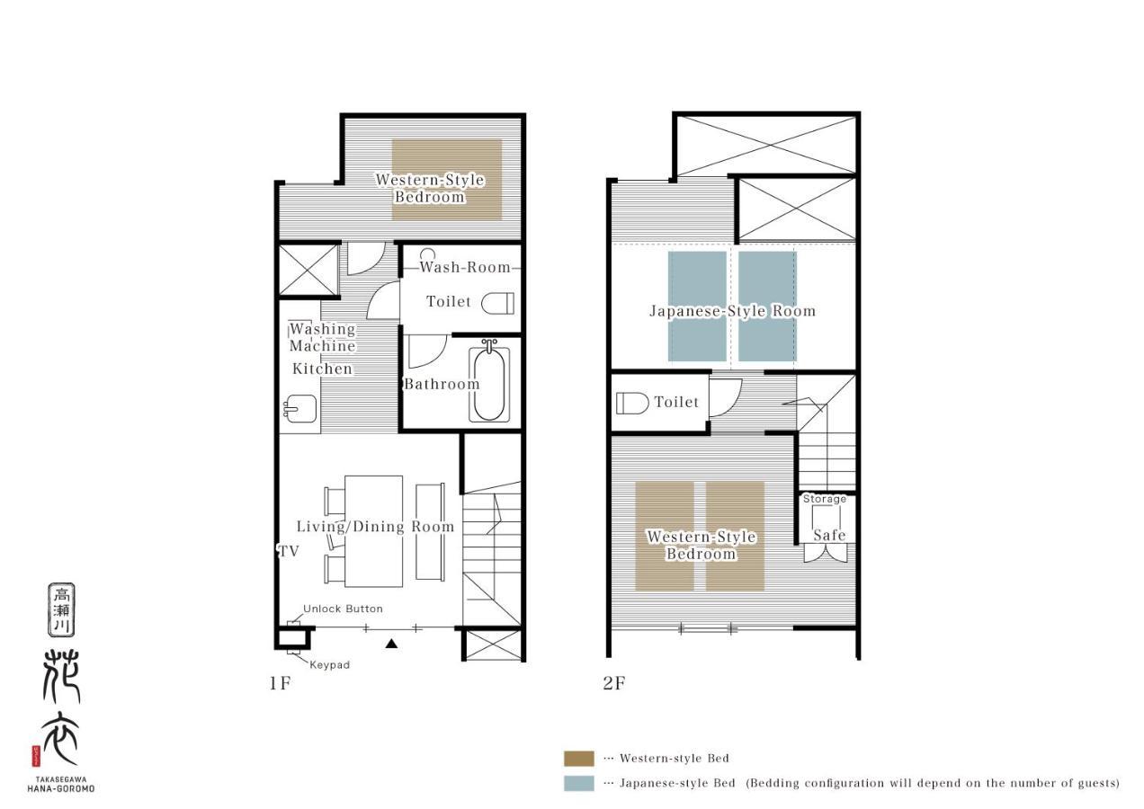 Hanagoromo Machiya House Киото Экстерьер фото